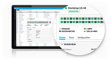 Multi-Site Management