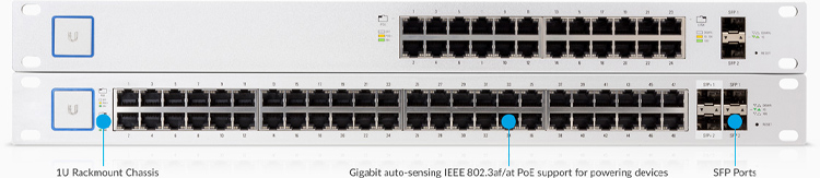 US-24-250W Powerful Enterprise Switch