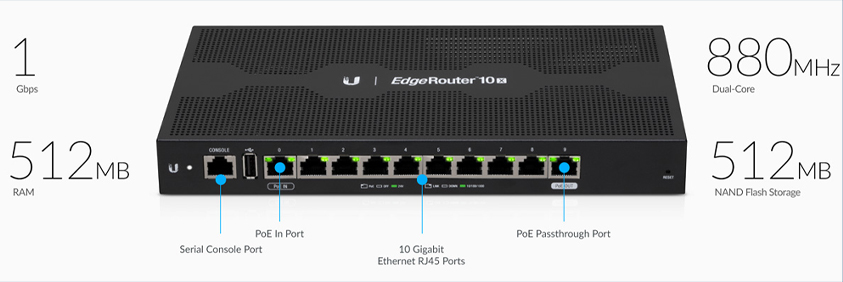 EdgeRouter X on Steroids