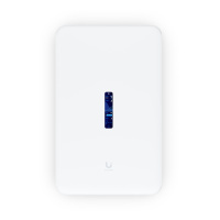 Ubiquiti UniFi Dream Wall (UDW)