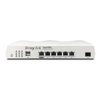 DrayTek Vigor 2866 AC G.Fast VPN Router with AC1300 Wireless (V2866AC-K)