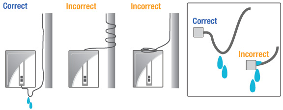 Cable Routing Example