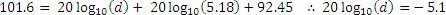 101.6 = 20log10(d)+20log10(5.18)+92.45 Therefore 20log10(d) = -5.1