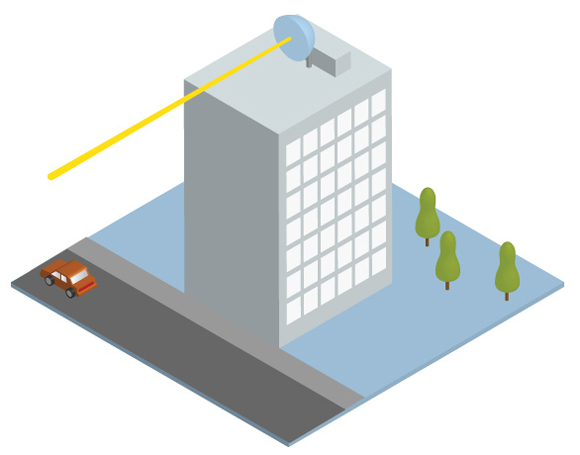 Dish Antenna in Point-to-Point Application